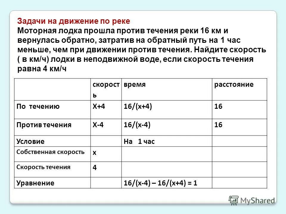 Задачи на движение по воде 4 класс. Задачи е=на движение по реке. Решение задач со скоростью течения реки. Задачи с течением реки как решать. Тема урока решение задач.