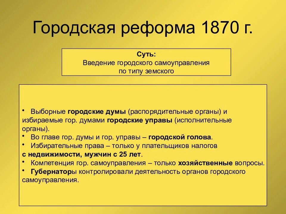 Городская реформа 1870. Функции городской реформы. Автор городской реформы 1870. Функции городской реформы 1870.