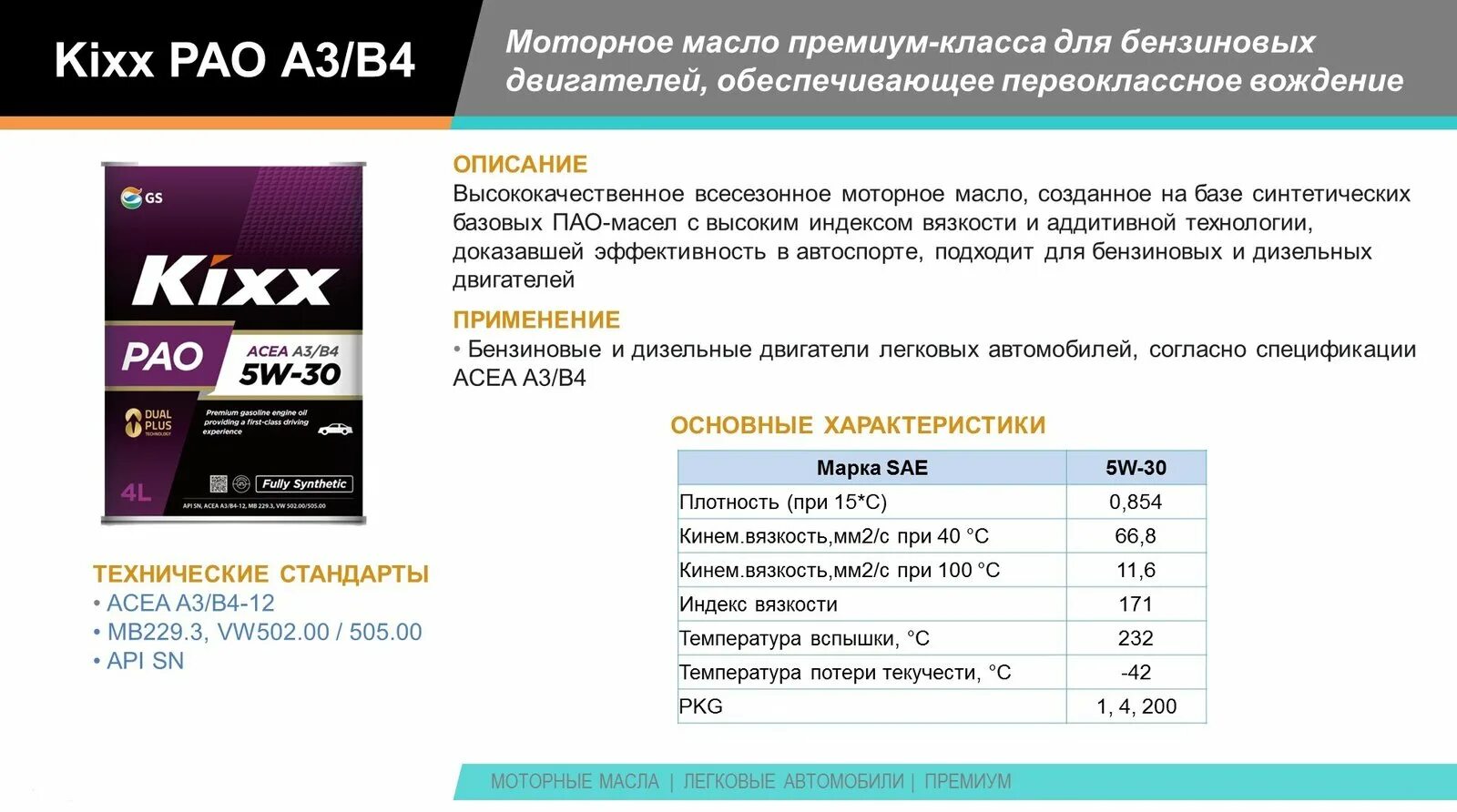 Kixx g1 5w-30 sm/cf. Кихх моторное масло характеристики. Масло кикс ci-4/e7 5w30 технические стандарты. Масло кикс 5w40 синтетика. Масло моторное kixx l201944te1.