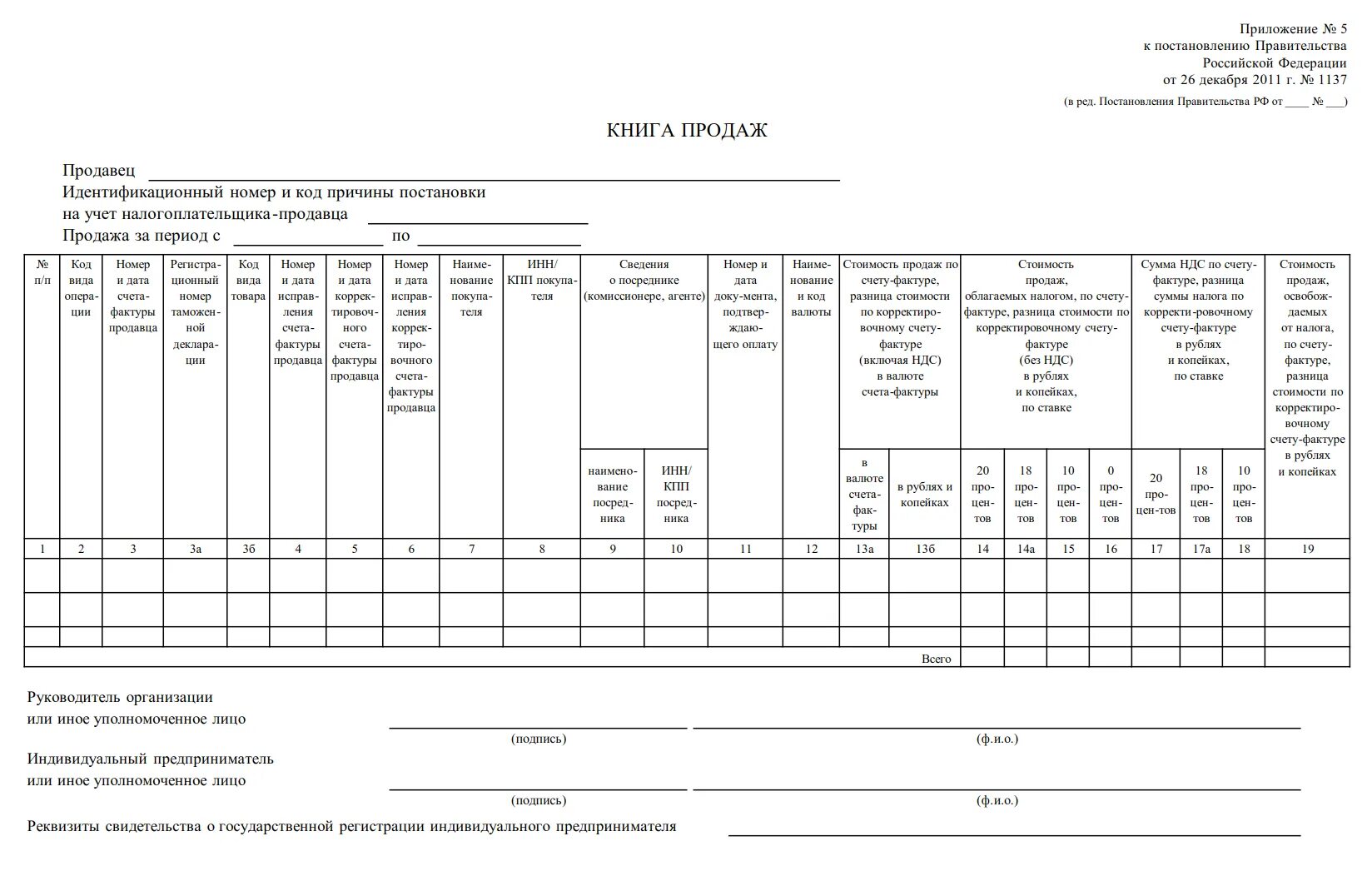 Книга продаж с НДС для ИП пример. Книга покупок и продаж для ИП образец заполнения. Книга продаж 2022 бланк образец заполнения. Книга продаж НДС образец заполнения. Книга покупок требования