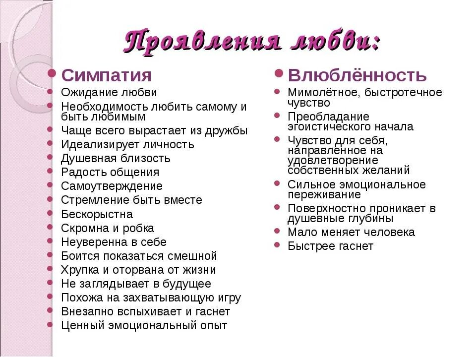 Признаки влюбленности. Симптомы влюбленности. Чем отличается симпатия от влюбленности. Признаки влюблённости у девушек.