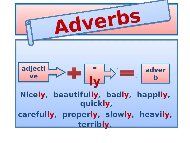 Образование наречий в английском языке. Наречия в английском языке правила. Правило образования наречий в английском языке. Adverb в английском языке. Adverbs slowly
