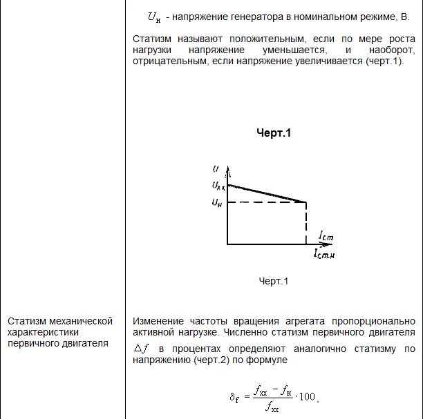 Статизм первичного регулирования. Статизм генератора по частоте. Статизм генератора по напряжению. Коэффициент статизма регулятора скорости.