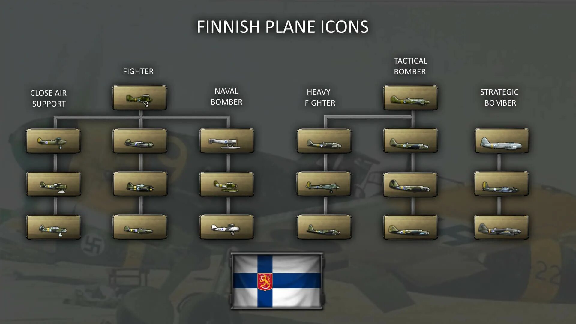 Иконки hoi 4. Значки дивизий Hearts of Iron 4. Значки из Hearts of Iron 4. Hoi 4 мод на значки дивизий. Hearts of Iron 4 иконка персонажа