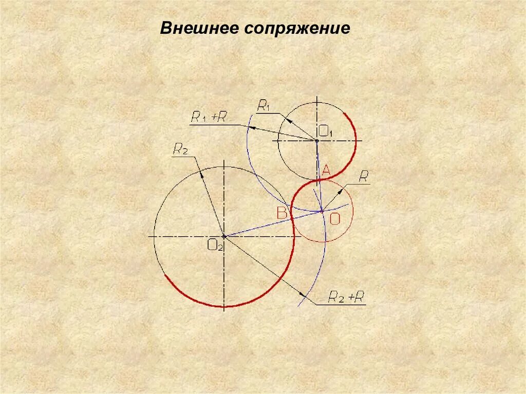 Построение сопряжений. Сопряжение чертеж. Внутреннее сопряжение. Внешний вид сопряжения. Астахов сопряжение 8 читать