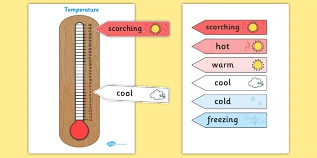 Cool холодно. Температура на английском. Термометр на английском. Temperature задания по английскому. Temperature for Kids.