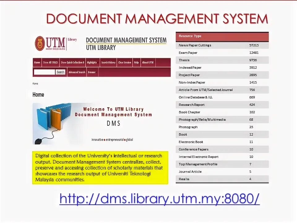 Utm docs. Utm docs