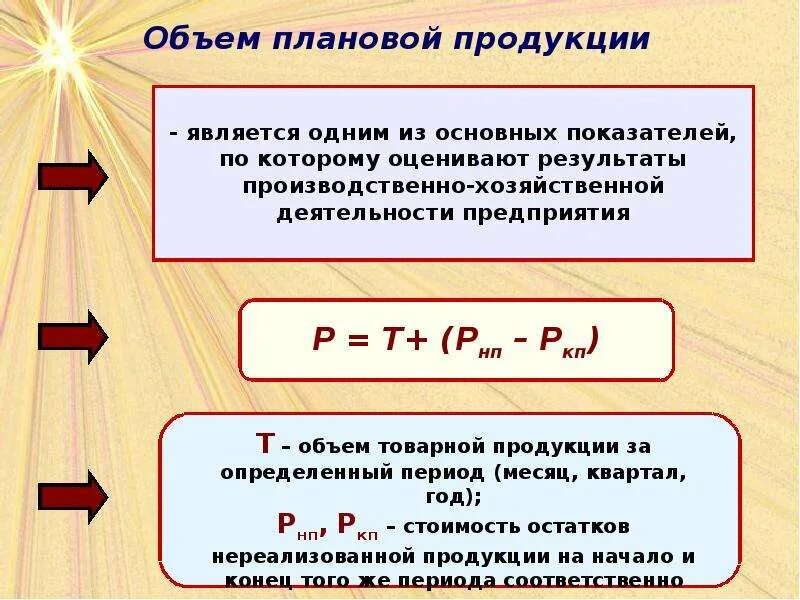 Определяем плановый объем продукции. Плановый объем товарной продукции. Плановый объем реализованной продукции. Определяем объём продукции планового периода. Чтобы определить объем изделия