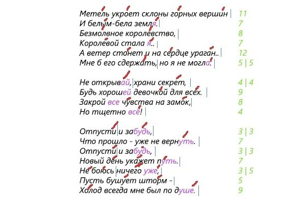 Скинь текст песни. Слова из холодного сердца отпусти и забудь. Текст песни Холодное сердце. Отпусти и забудь текст. Текст песни отпусти и забудь Холодное сердце.