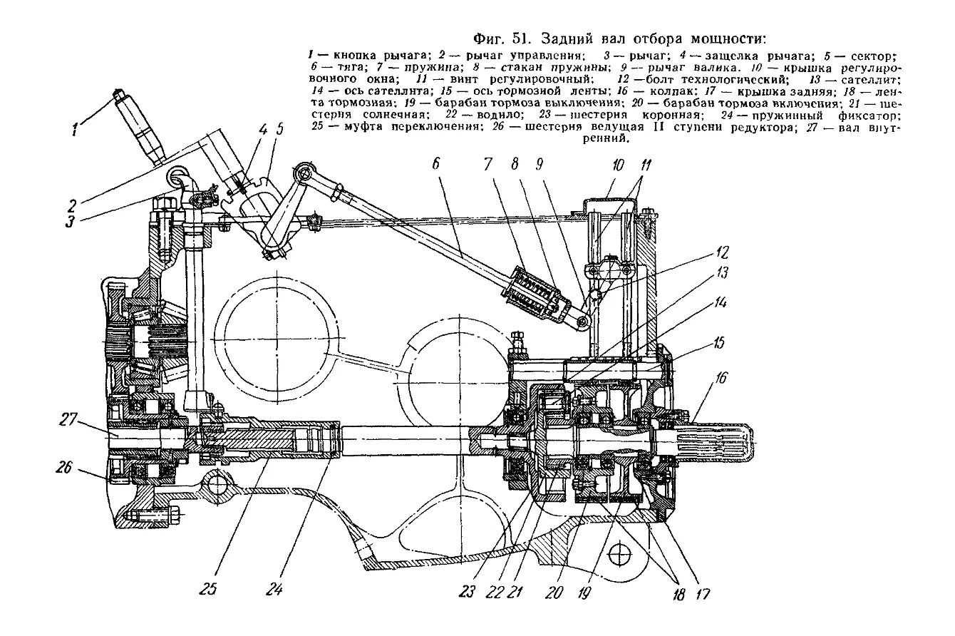 Как отрегулировать вом на мтз. Привод включения ВОМ МТЗ 80. Схема включения вала отбора мощности МТЗ 80. Привод ВОМ МТЗ 80 устройство схема. Вал отбора мощности МТЗ 82 схема.