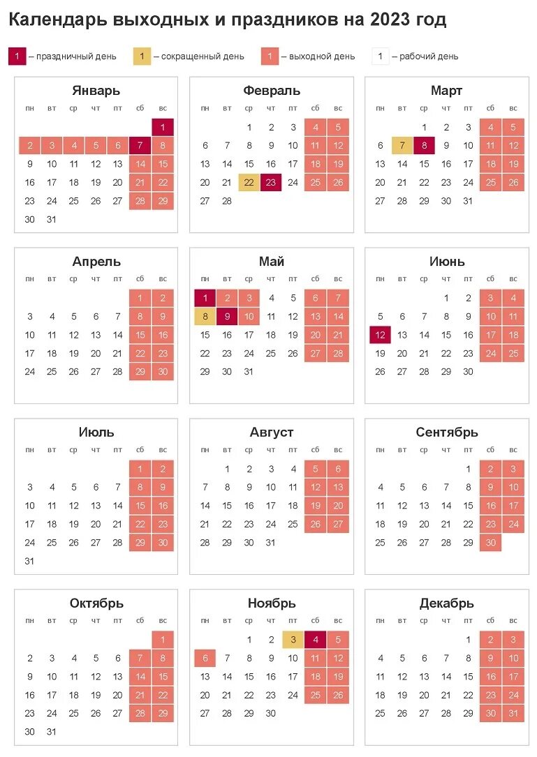 Как отдыхает шестидневка на майские праздники. Календарь праздничных дней 2023 года в России. Выходные и праздничные дни в 2023 в 2023 году. Календарь выходных и праздничных дней на 2023 год в России. Праздники в 2023 году в России календарь праздников.