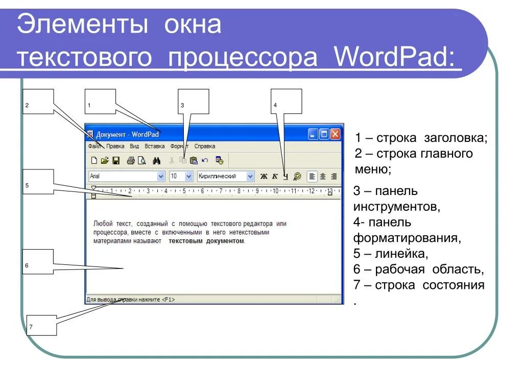 Укажите общие элементы окна текстового процессора. Элементы окна ворд пад. Элементы окна ворд ПВД. Панель инструментов текстового редактора wordpad. Текстовый редактор MS Word. Основные элементы..