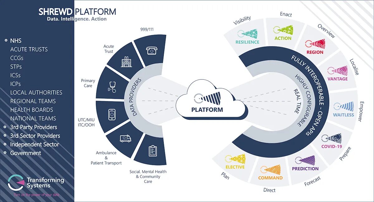 Social club logo. Shrewd перевод. Shrewd pictures. Shrewd. Shrewd перевод.