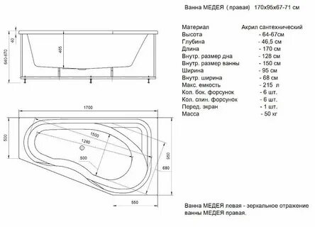 Размер ванной акриловой 170