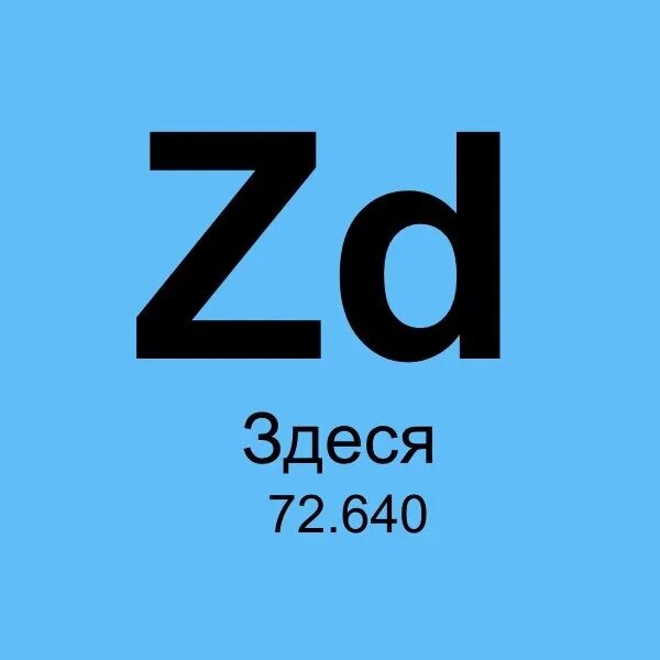 Химические элементы. Химические элементы по отдельности. Химические элементы по одному. Элементы по отдельности химия.