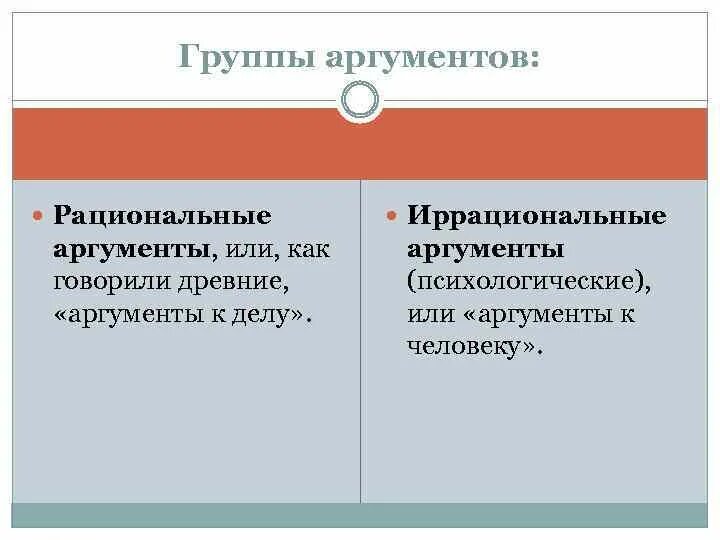 Ревность аргументы. Иррациональный аргумент – это:. рациональные и иррациональные аргументы. иррациональные аргументы примеры. рациональные аргументы это.