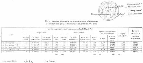 Жкх губинский якутск сайт