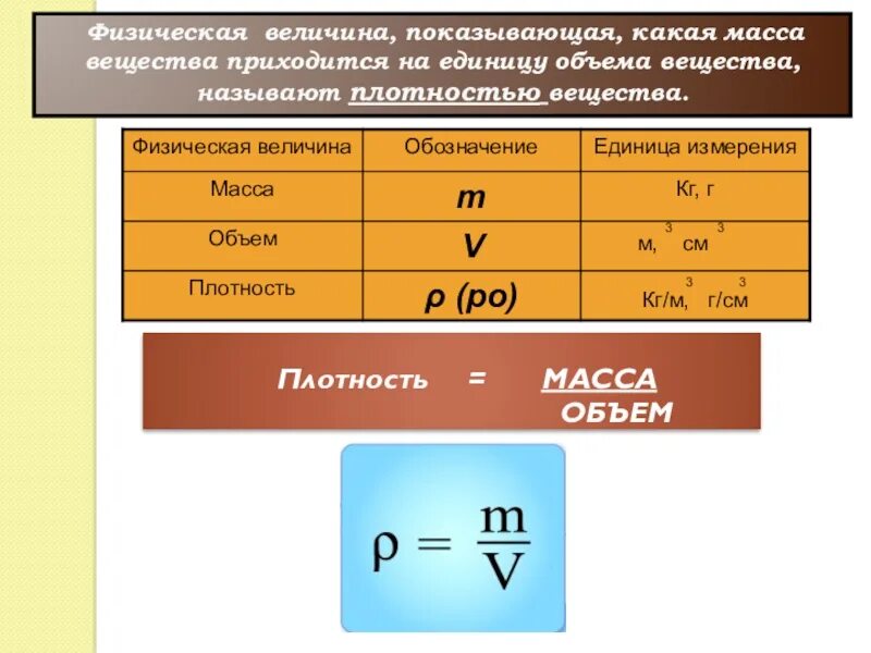 Количество вещества по объему и плотности. Плотность вещества обозначение единицы измерения. плотность это физическая величина. физические величины плотность, масса, объём. физическая величина массы вещества.