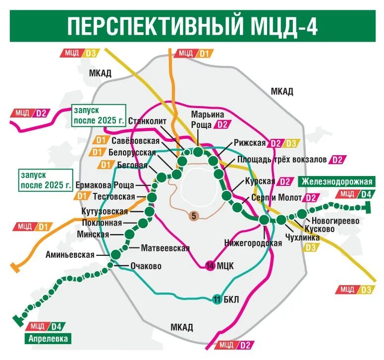 Московская дата открытия