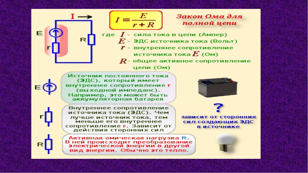 От чего зависит внутреннее сопротивление. 12. ЭДС источника тока. Сила тока и напряжения на электрической цепи переменного током. Источник ЭДС переменного тока. Переменный ток электрические цепи переменного тока.