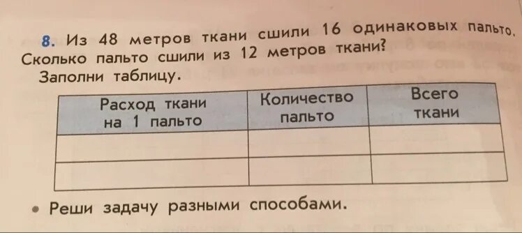 Из 48 м ткани сшили. Платье 2 метра ткани. Что сшить из 2 метров ткани. Из м ткани сшили 6 одинаковых платьев. Из 6 метров ткани сшили 2.