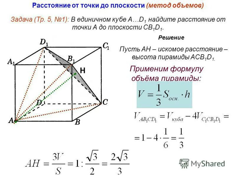 Вычислите объем пирамиды ограниченной плоскостью. Вычислите объем пирамиды ограниченной плоскостью. Вычислите объем пирамиды ограниченной плоскостью. Пирамида формулы. Вычислите объем пирамиды ограниченной плоскостью.