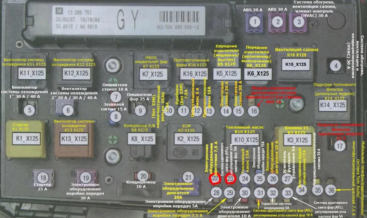 Зафира б 1.8 предохранители. Opel Astra h 2008 реле сигнала. Схема блока предохранителей Opel Astra h 2010.