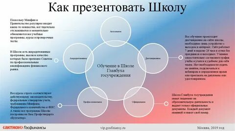 Госфинансы вип