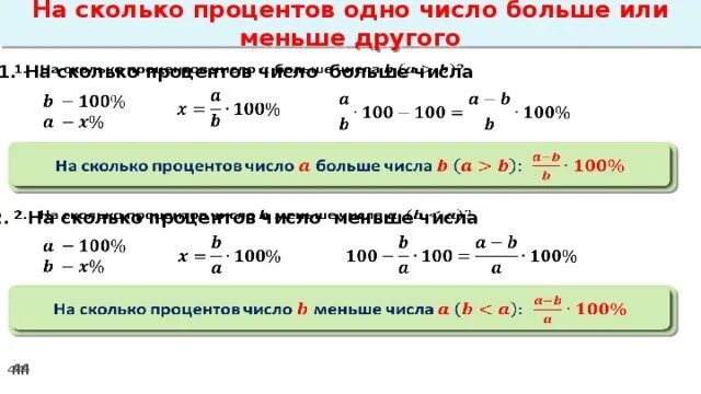 Разница цифр в процентах. На сколько процентов одно число больше. На сколько процентов меньше. Как вычислить на сколько процентов одно число больше другого. Как найти на сколько процентов больше.