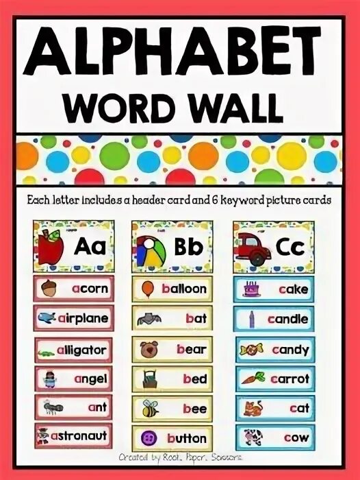 Alphabet Wordwall. Alphabet Wordwall for Kids. ABC Wordwall. Wordwall net Alphabet. Wordwall abc