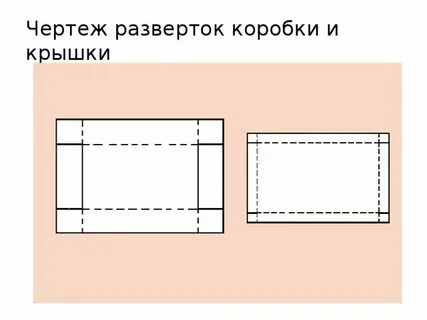 Чертеж развертки футляра 5 класс
