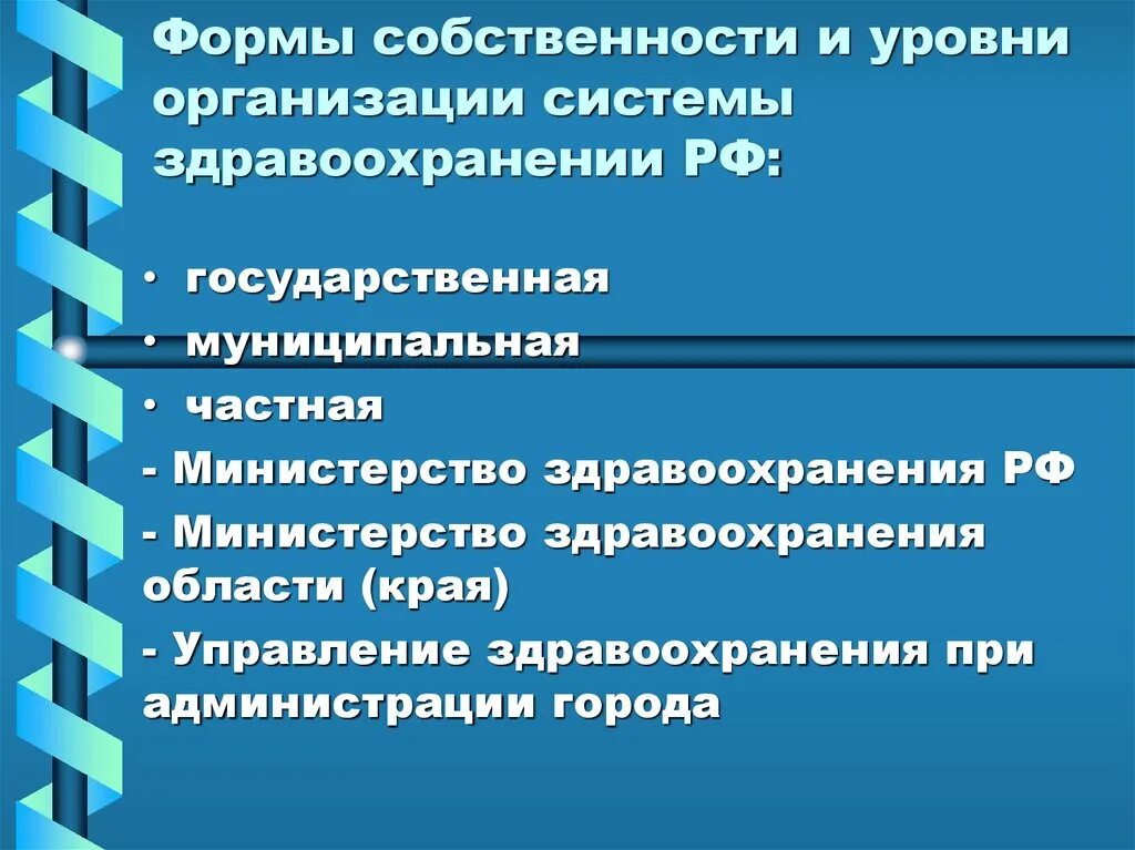 Перечислить учреждения здравоохранения