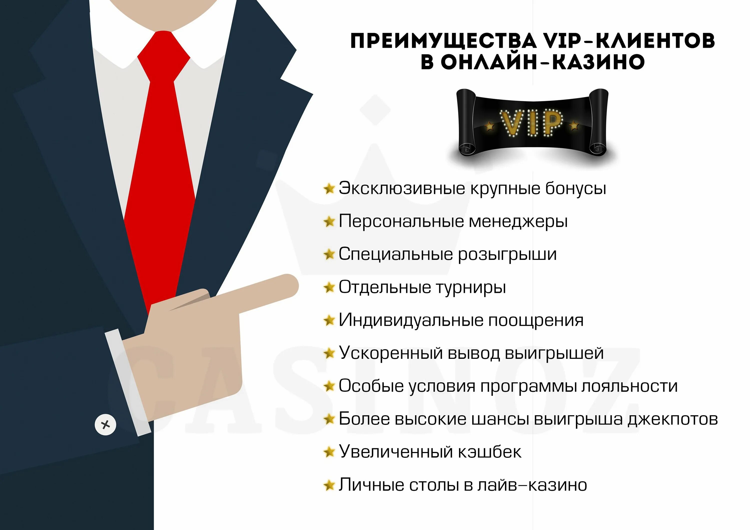 Привилегии вступления