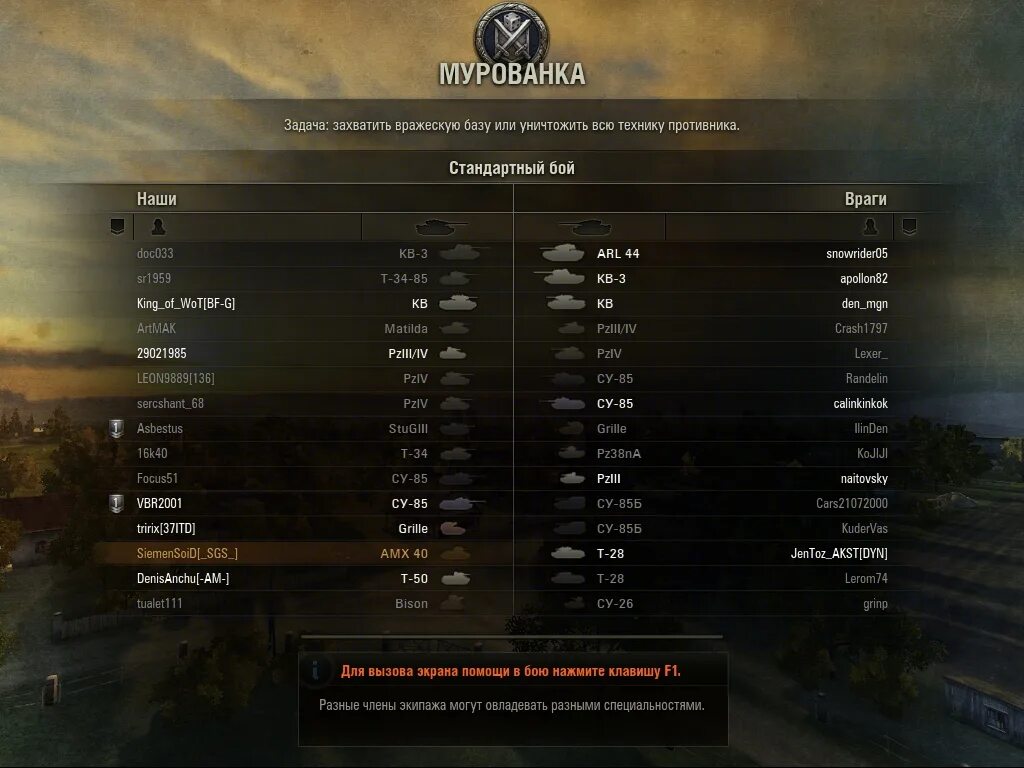 Курс мир танков. Аккаунты world of tanks. Ворлд оф танк ангар. Курс мир танков. Ворлд оф танк 2010 года.