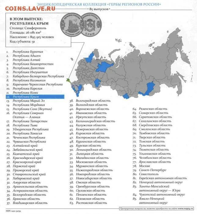 210 регион россии для автомобилей какой. Автомобильные регионы России таблица 2023. Автомобильные коды регионов РФ 2023. Субъекты РФ И их регионы.