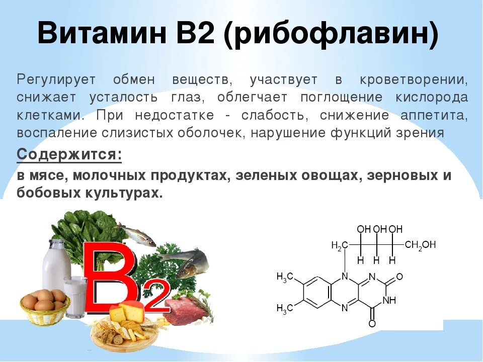 Витамин б2 рибофлавин. Витамин b2 (рибофлавин). Витамин b2 (рибофлавин) формула. Формула рибофлавина витамина в2