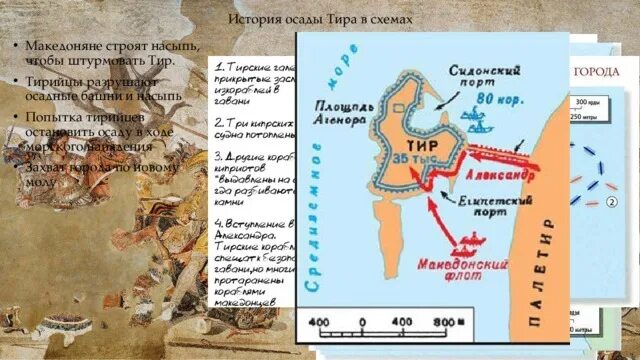 Сколько длилась осада тира. Осада тира Александром Македонским. Осада тира Александром Македонским схема. Карта Осада тира Александром Македонским.