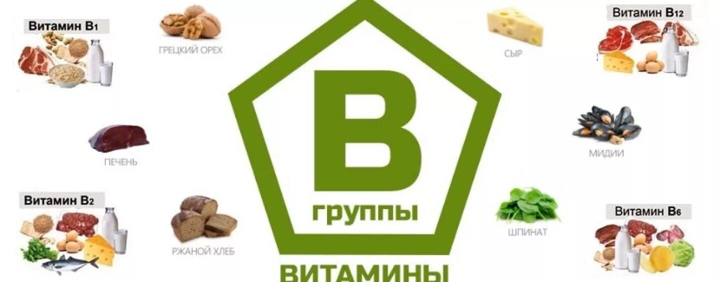 Какие есть витамины группы. Витамины группы в. Витамины группы в в продуктах. Витамин б содержится. Витамины группы b продукты.