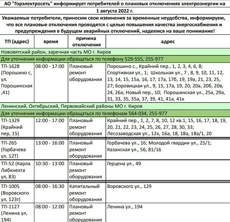 Плановое отключение электричества. График плановых отключений электроэнергии. Отключение электроэнергии Киров. Отключение электроэнергии в Ленинградской области сегодня.