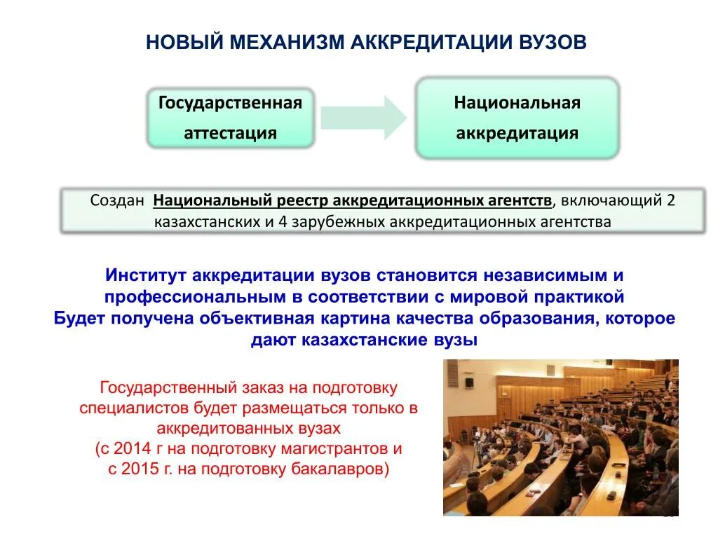 Аккредитация университета сайт. Аккредитация вуза. Аккредитованных вузов. Институты аттестации и аккредитации. Аттестация и аккредитация учебного заведения.