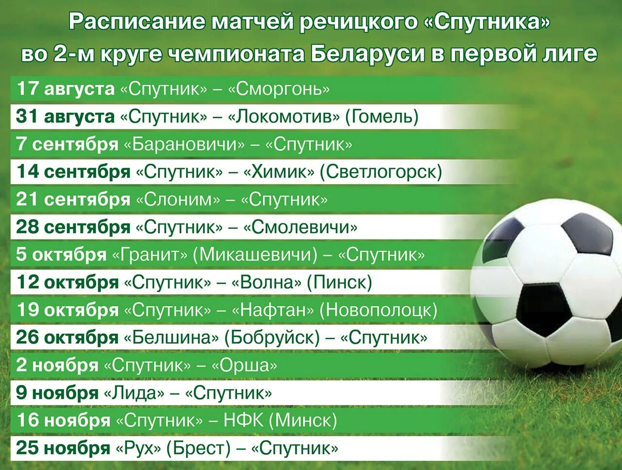 Чемпионат беларуси по футболу первая лига