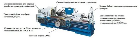 Токарно винторезный станок применение