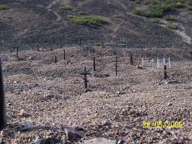 Кладбище гулага. Могилы заключенных. Где в беларуси хоронят осужденных. Кладбище заключенных. Кладбище заключенных.