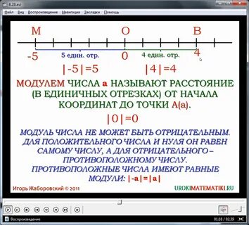 Презентация модуль числа