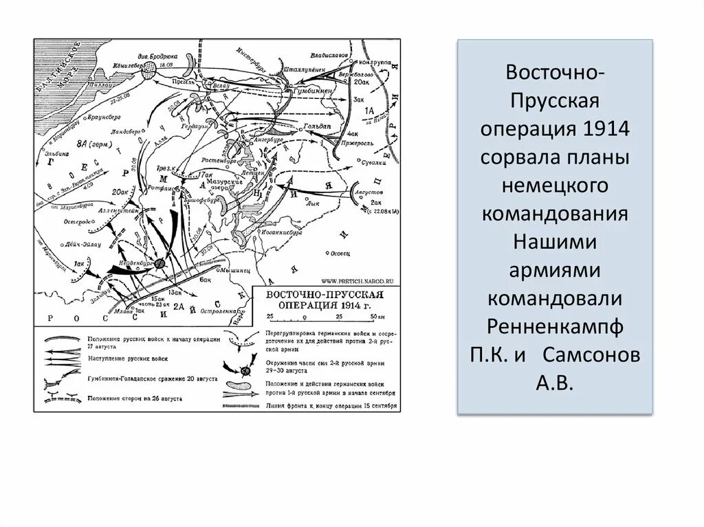 Русско прусская операция. Восточно-Прусская операция (1914). Самсонов 1914 Восточно-Прусская операция. Наступление в Восточной Пруссии 1914 карта. Восточно-Прусская наступательная операция командующие.