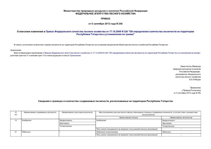 приказ 256 2022