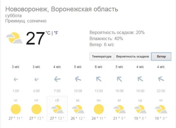 Батайск погода на 10 дней точный прогноз