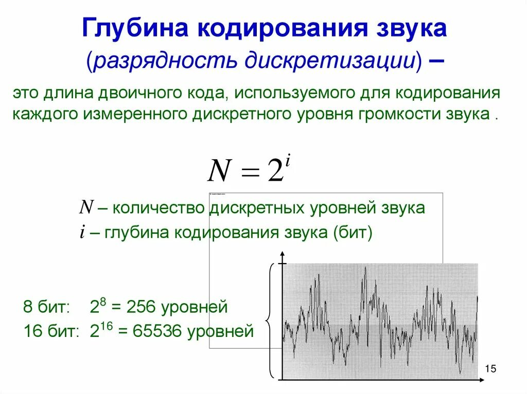 Глубина кодирования звука это. Кодирование звуковой информации глубина звука. формула нахождения глубины кодирования звука. глубина кодирования звука частота дискретизации. что такое частота дискретизации и разрядность дискретизации.
