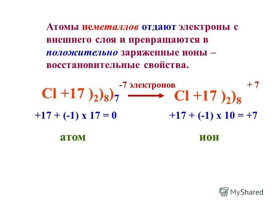 вещество которое отдает электроны