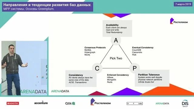 Тенденции развития баз данных. Павлов направление